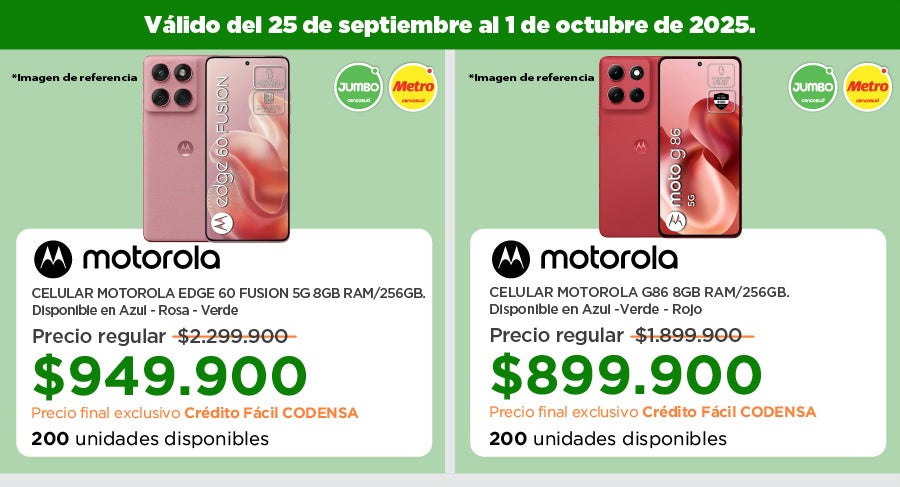 Crédito f´cil codensa